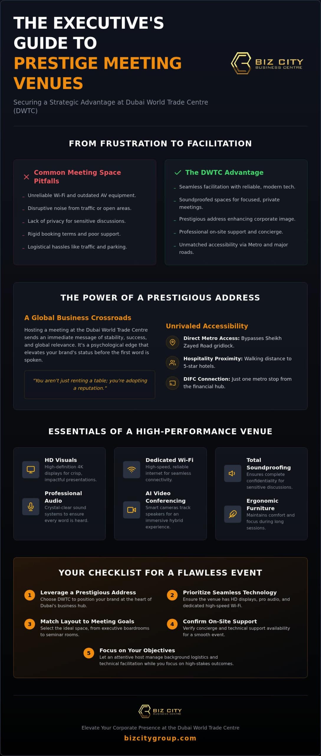 Conference Room Dubai World Trade Center: The 2026 Executive Venue Guide