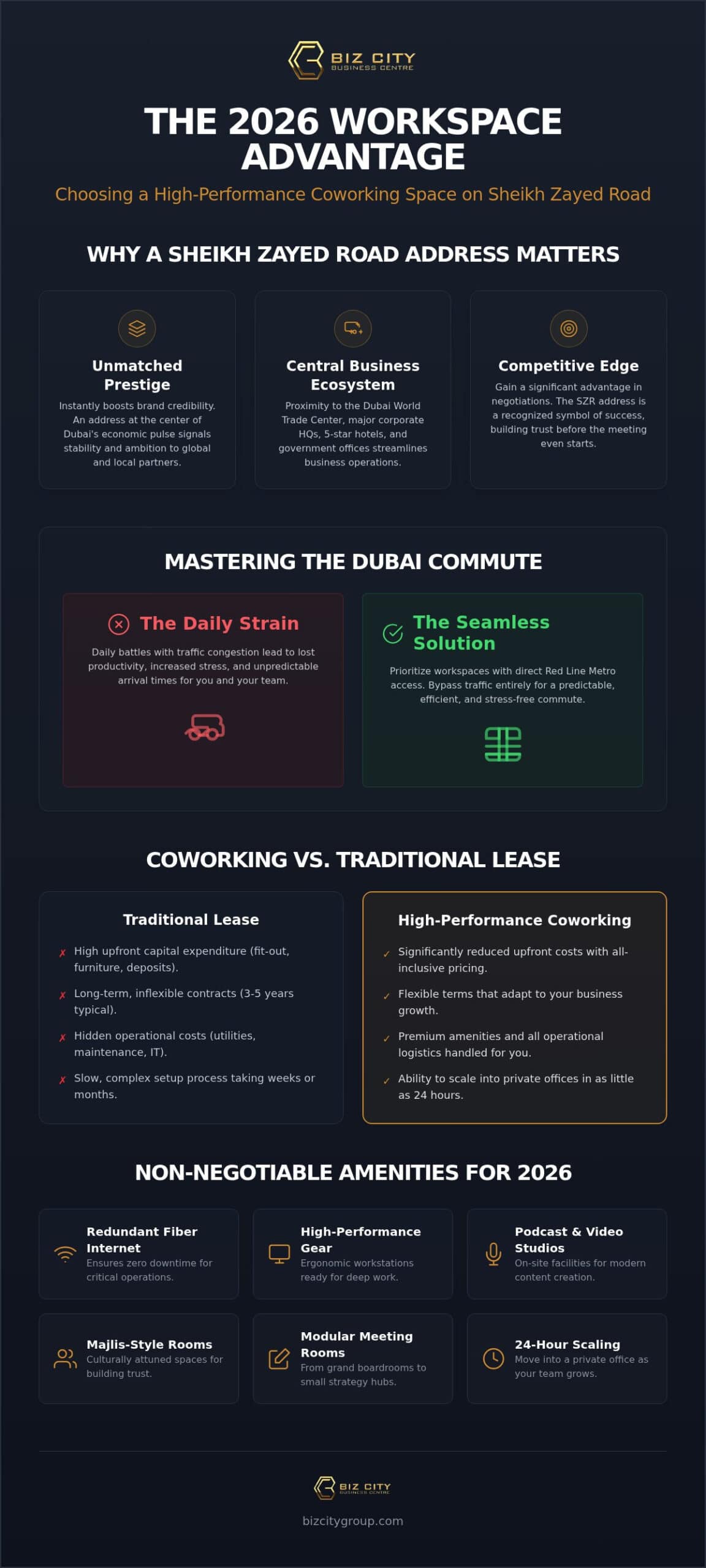 The Ultimate Guide to Coworking Space on Sheikh Zayed Road: 2026 Edition