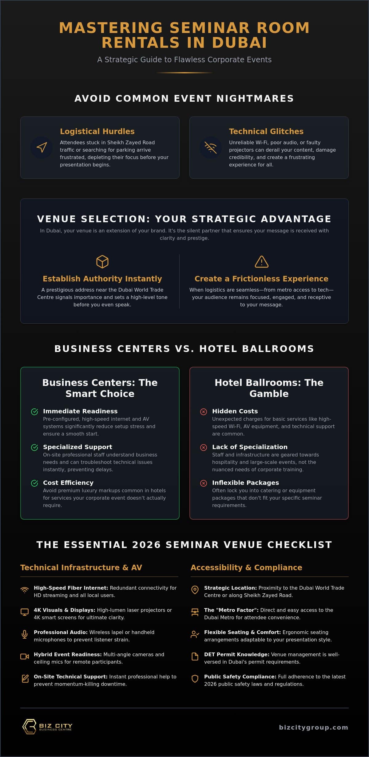 Seminar Room Rental Dubai: The Professional Venue & Planning Guide