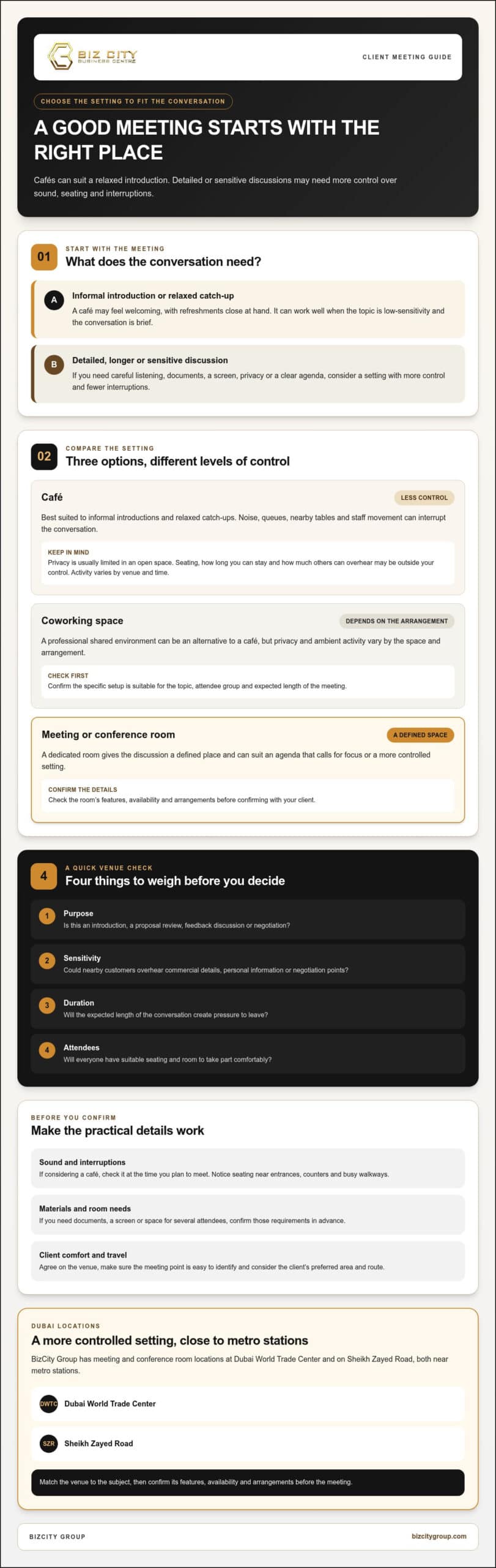 Problems with Meeting Clients in Cafes: How to Choose a Better Setting